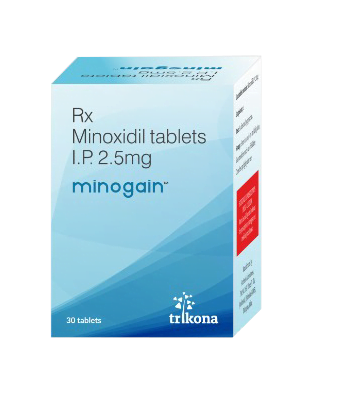Minogain tablets - Sparsh Skin Clinic
